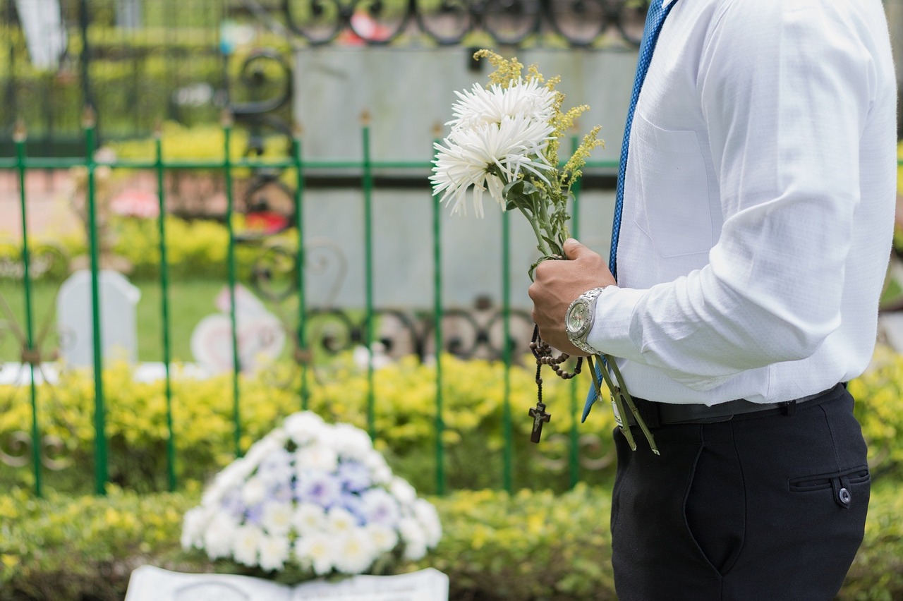 How Much Does A Funeral Cost in the UK